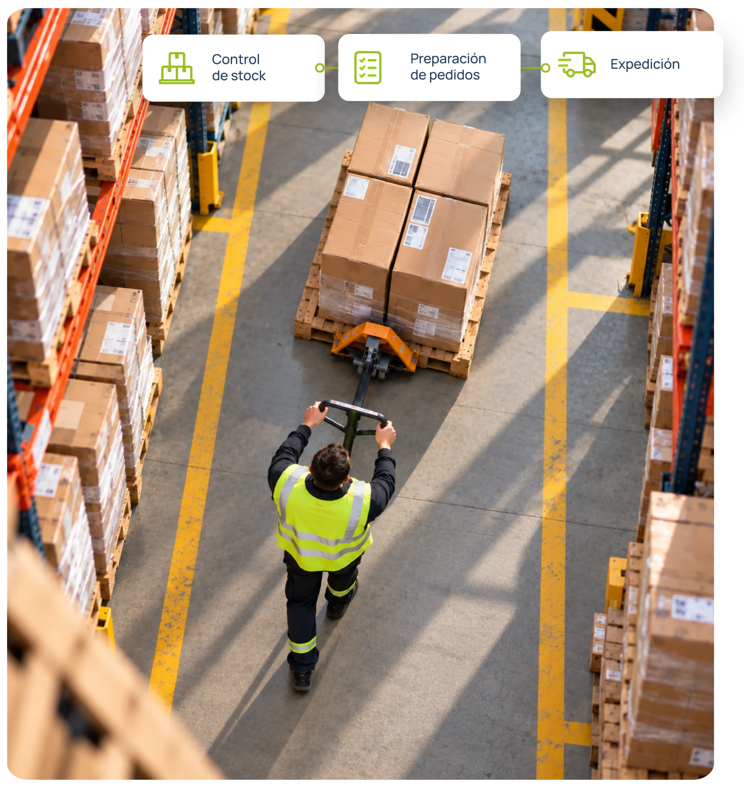 almacenes-aliquo-erp- Almacenes y distribución. Aliquo ERP