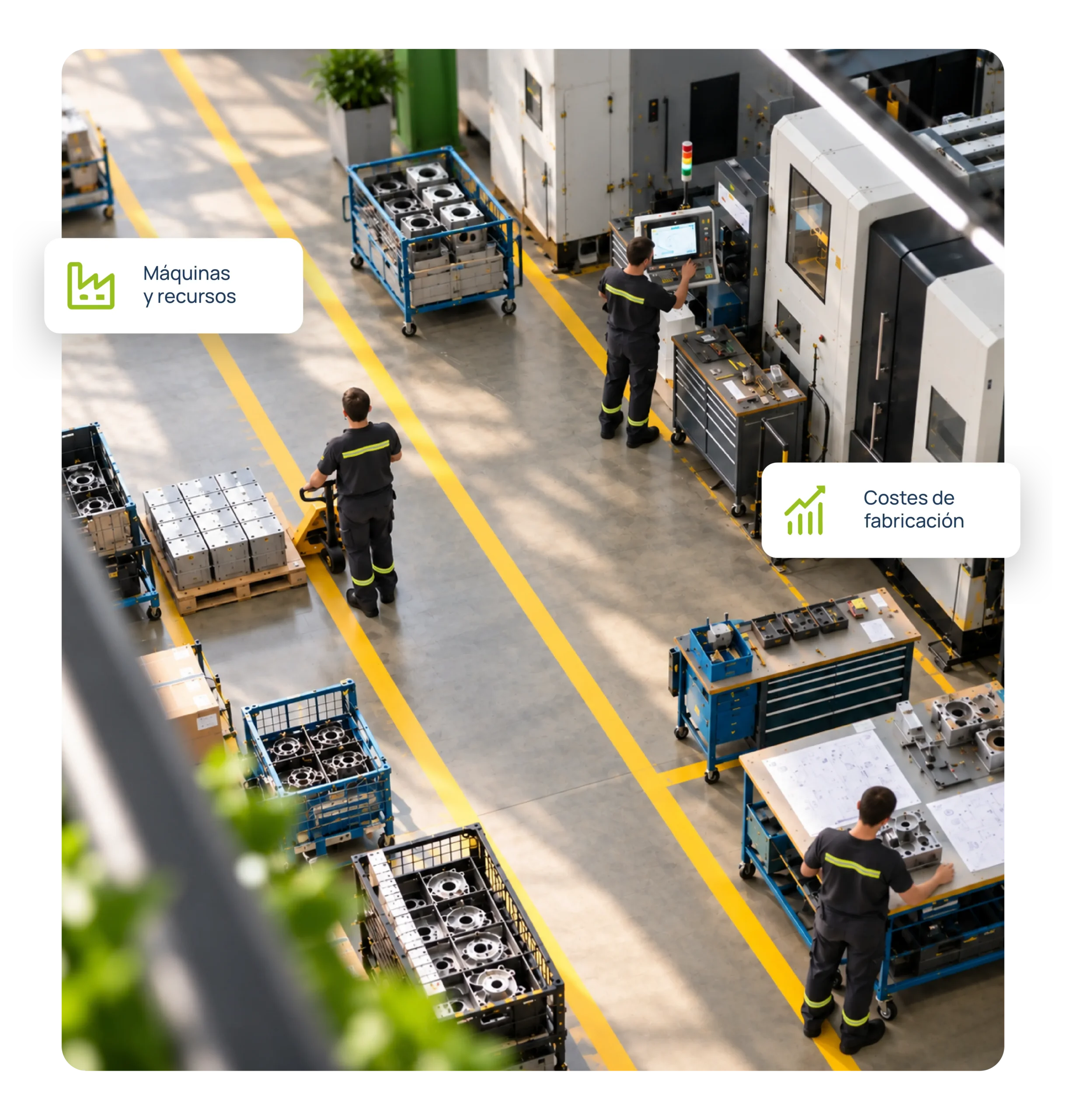 Fabricación. Aliquo ERP